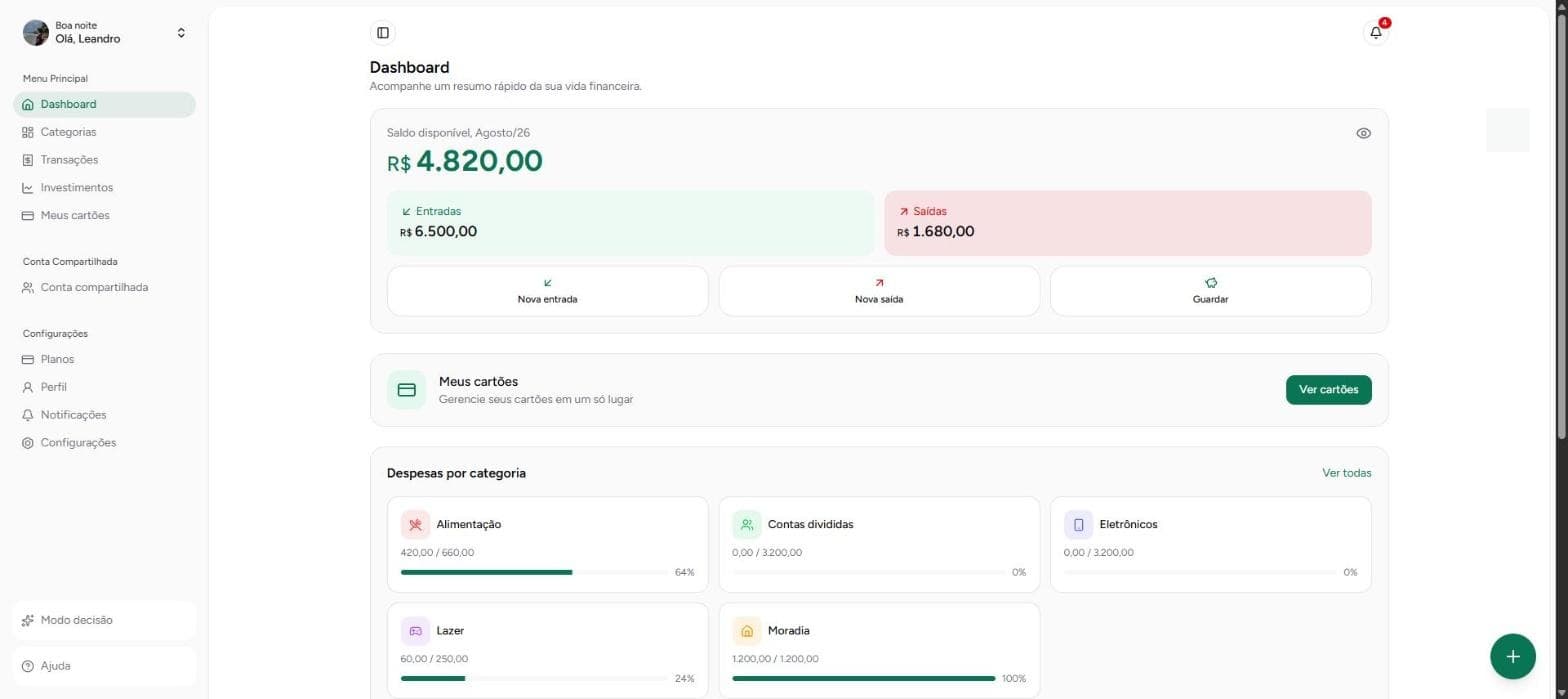 financify no desktop: dashboard do mês com saldo, entradas, saídas e o gasto por categoria contra o orçamento.