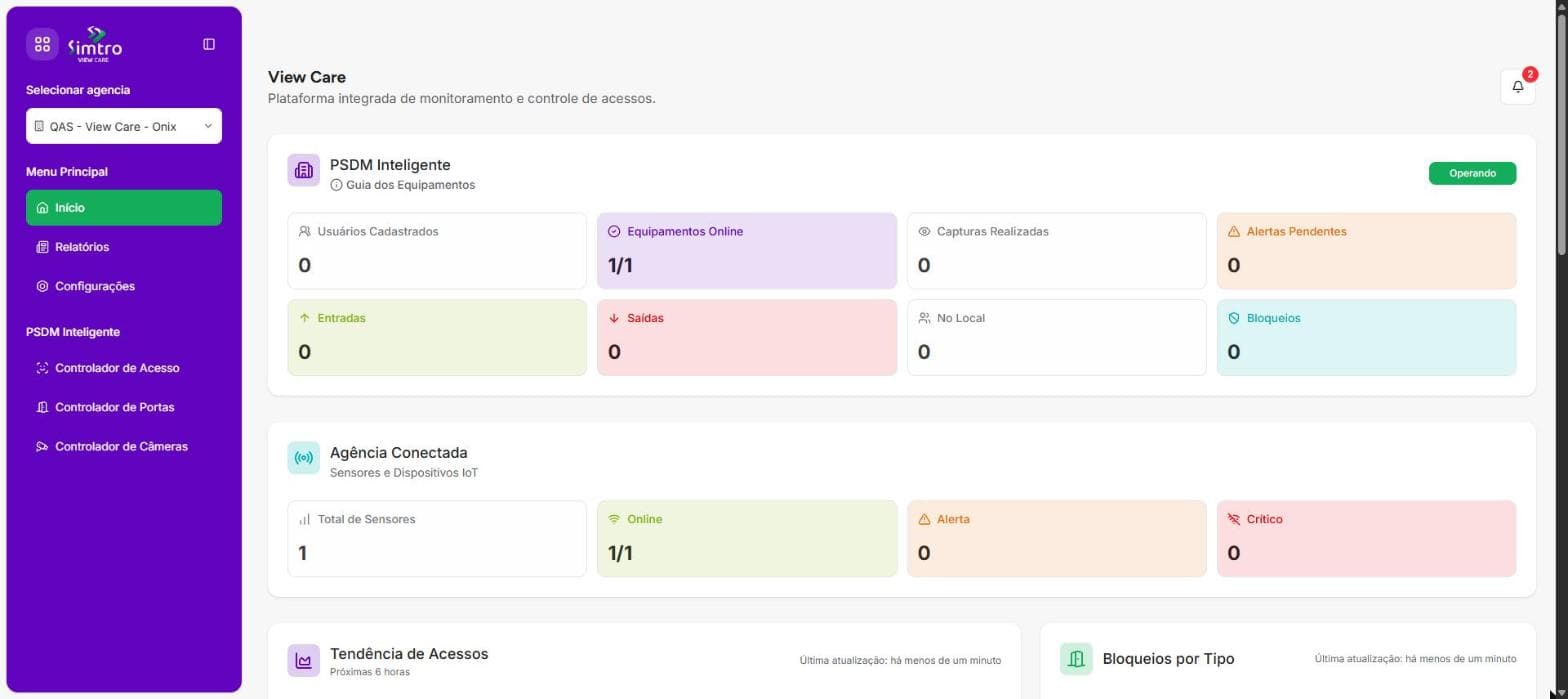 Simtro View Care no desktop: painel da agência com equipamentos online, entradas, saídas, bloqueios e os sensores IoT conectados.