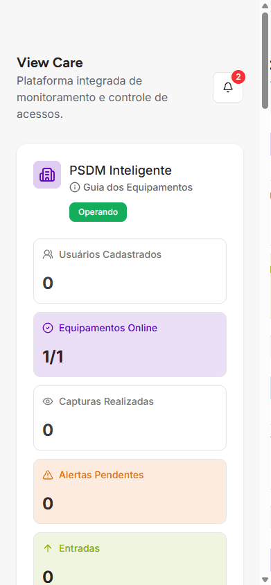 Simtro View Care no celular: o mesmo painel em 390 px, com os cartões empilhados.